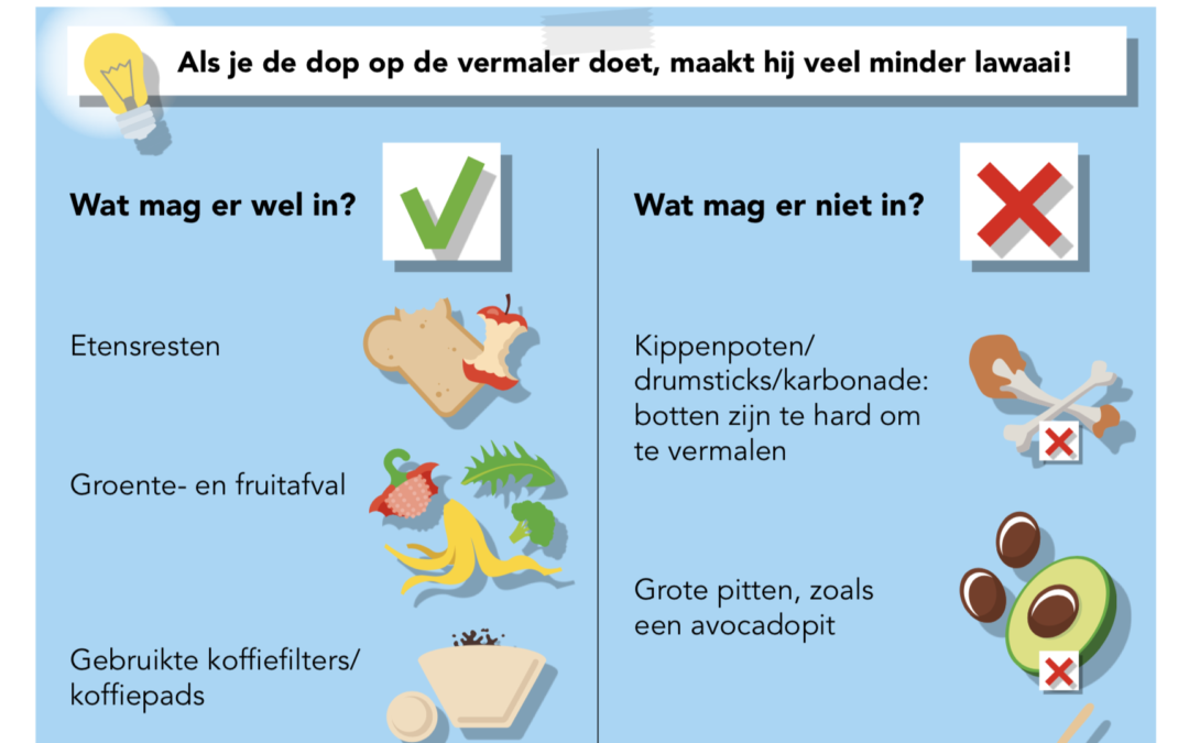 Superhandige hangers met informatie over toilet en vermaler